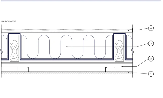 CAD detail ISO-POD-03: Attic floor with Gold cavities