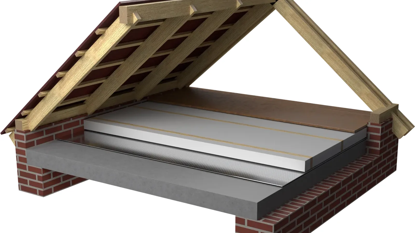 Isoflect rendering: Efficient solutions for a cold attic, without condensation