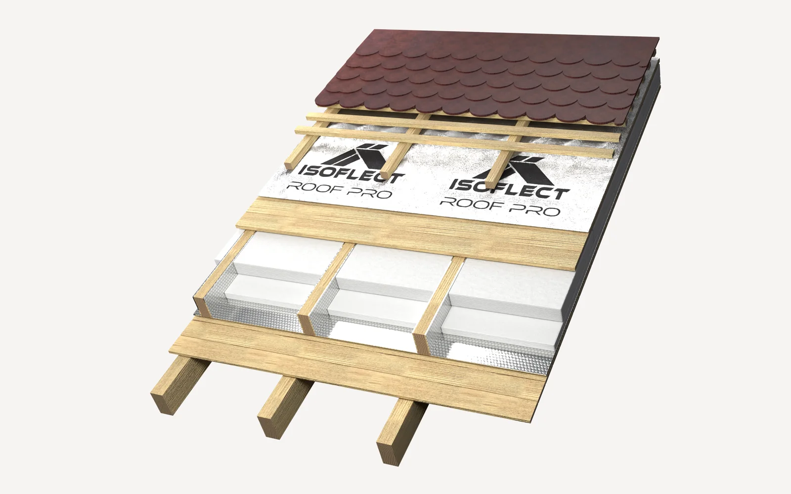 Installation, step 7: the horizontal batten and the roof covering