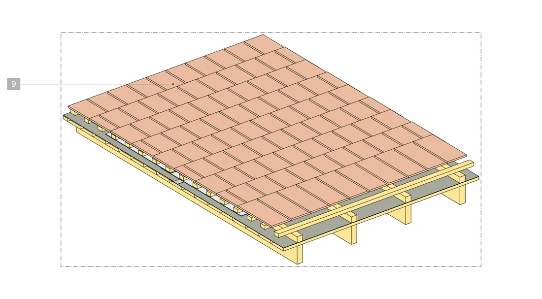 Installation drawing, step 9: the roof covering